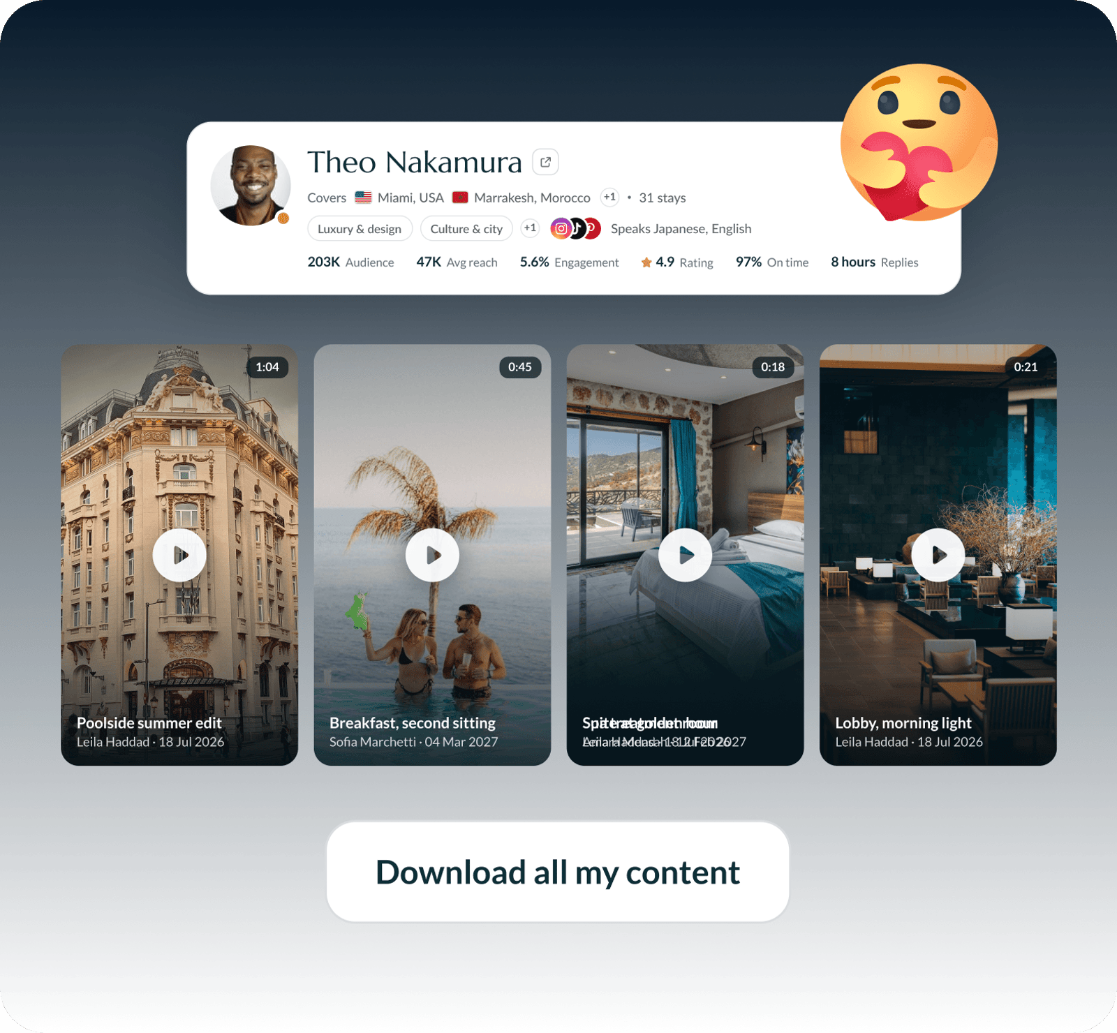 The finished content from a stay, delivered to the hotel once it has approved the work.
